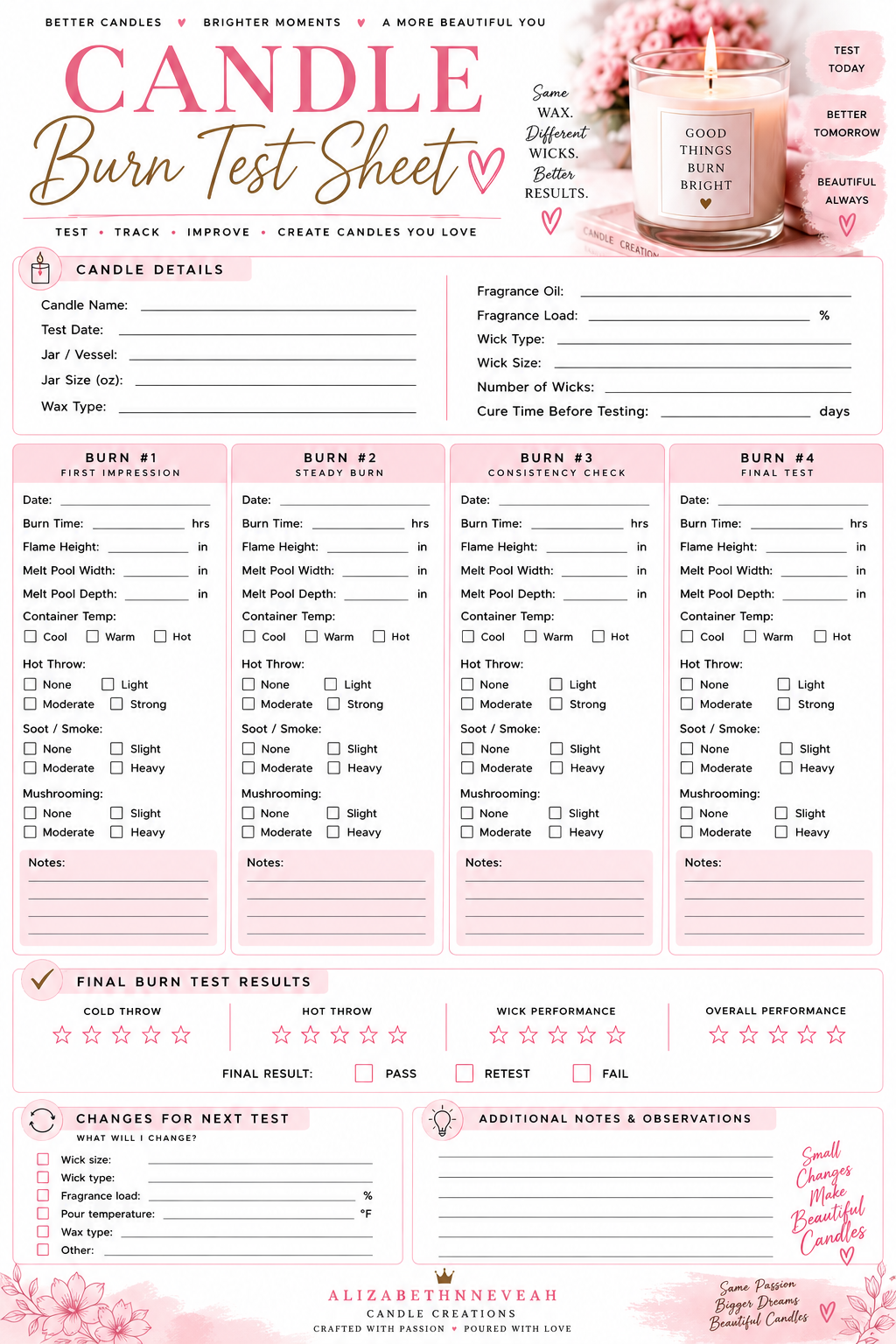 Candle Making Planner Bundle | 4 Printable Sheets
