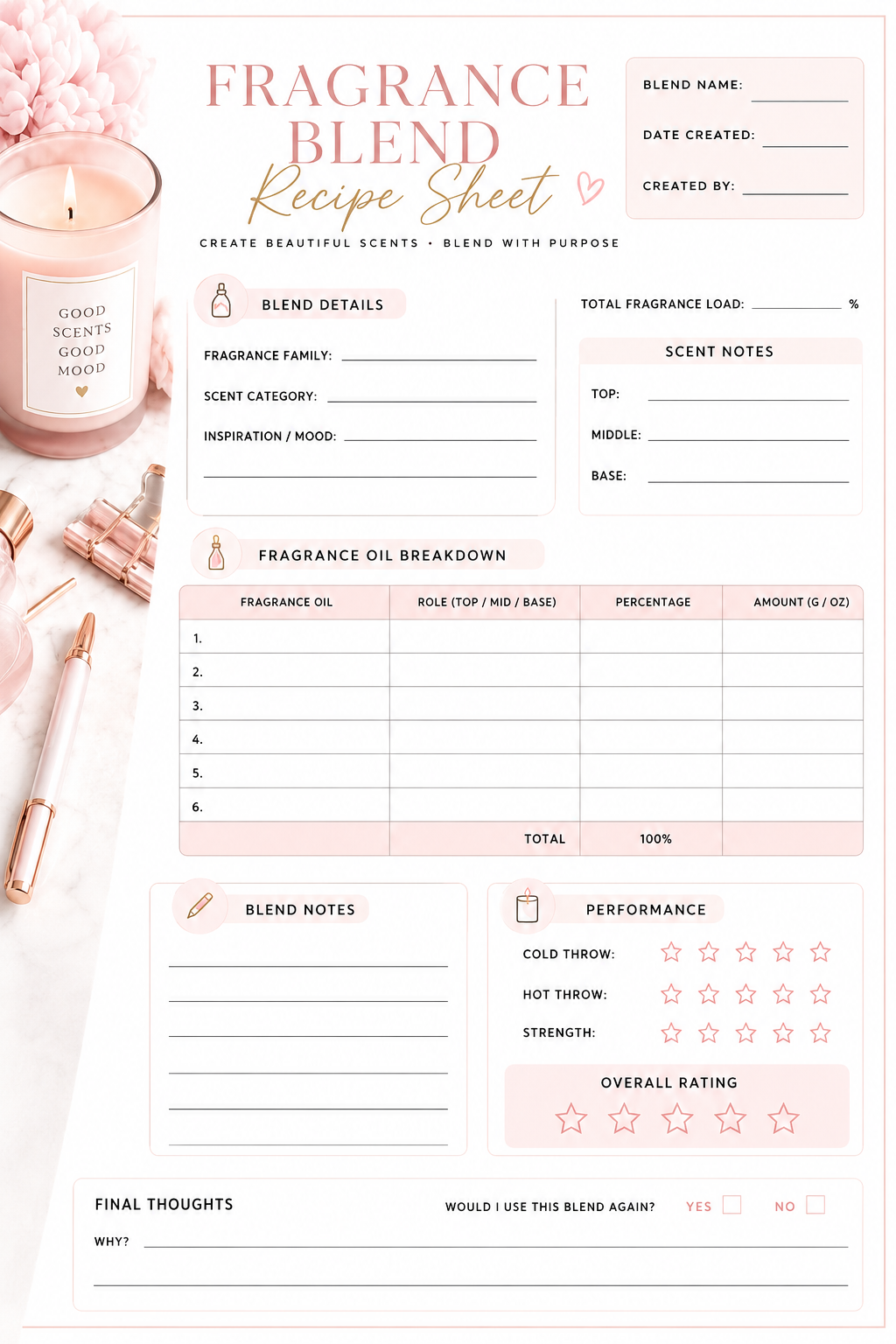 Candle Making Planner Bundle | 4 Printable Sheets