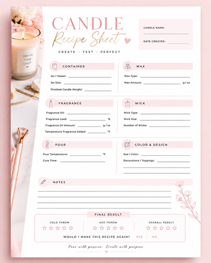 Candle Making Planner Bundle | 4 Printable Sheets