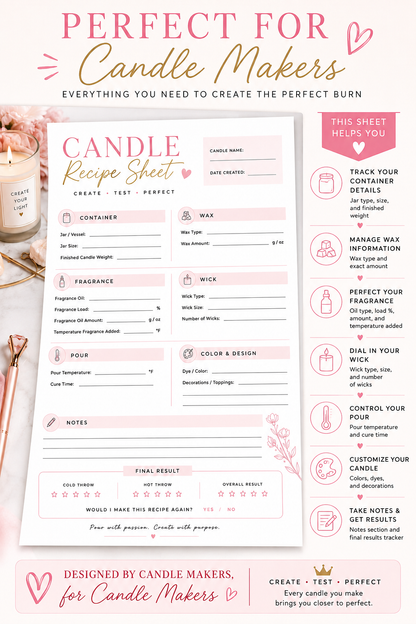 Candle Making Planner Bundle | 4 Printable Sheets