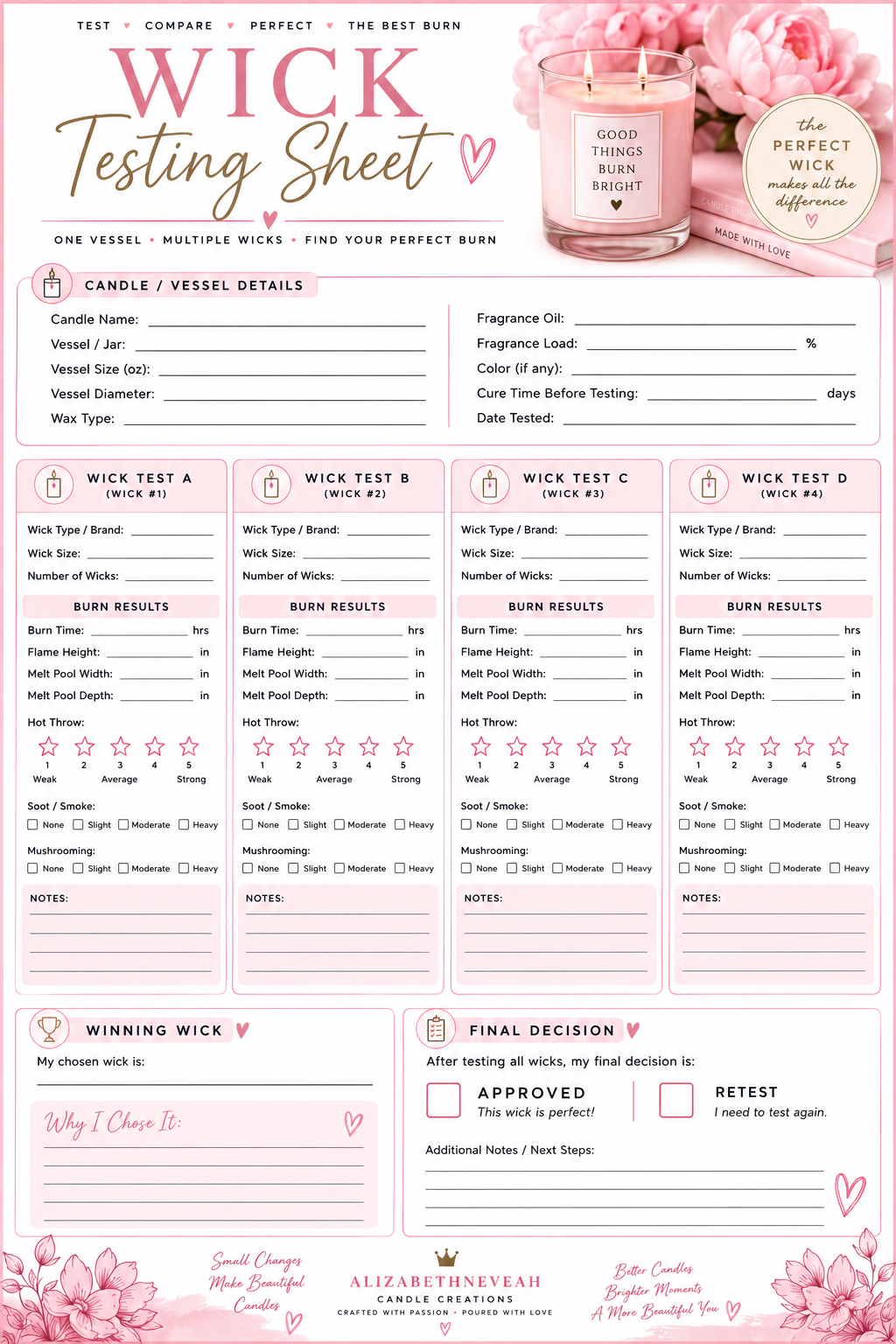 Candle Making Planner Bundle | 4 Printable Sheets