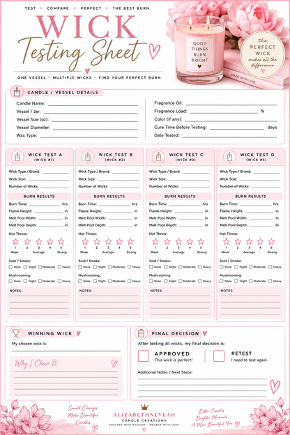 Candle Making Planner Bundle | 4 Printable Sheets